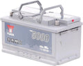 YUASA, Batterie, YBX5110