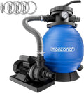 MONZANA, Appareil électrique
